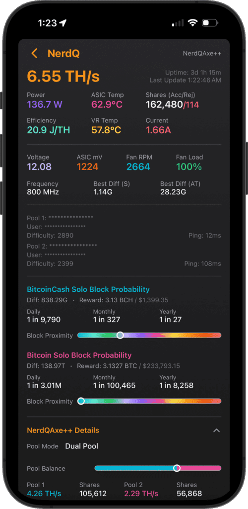 Hashboard – The premier mining dashboard.